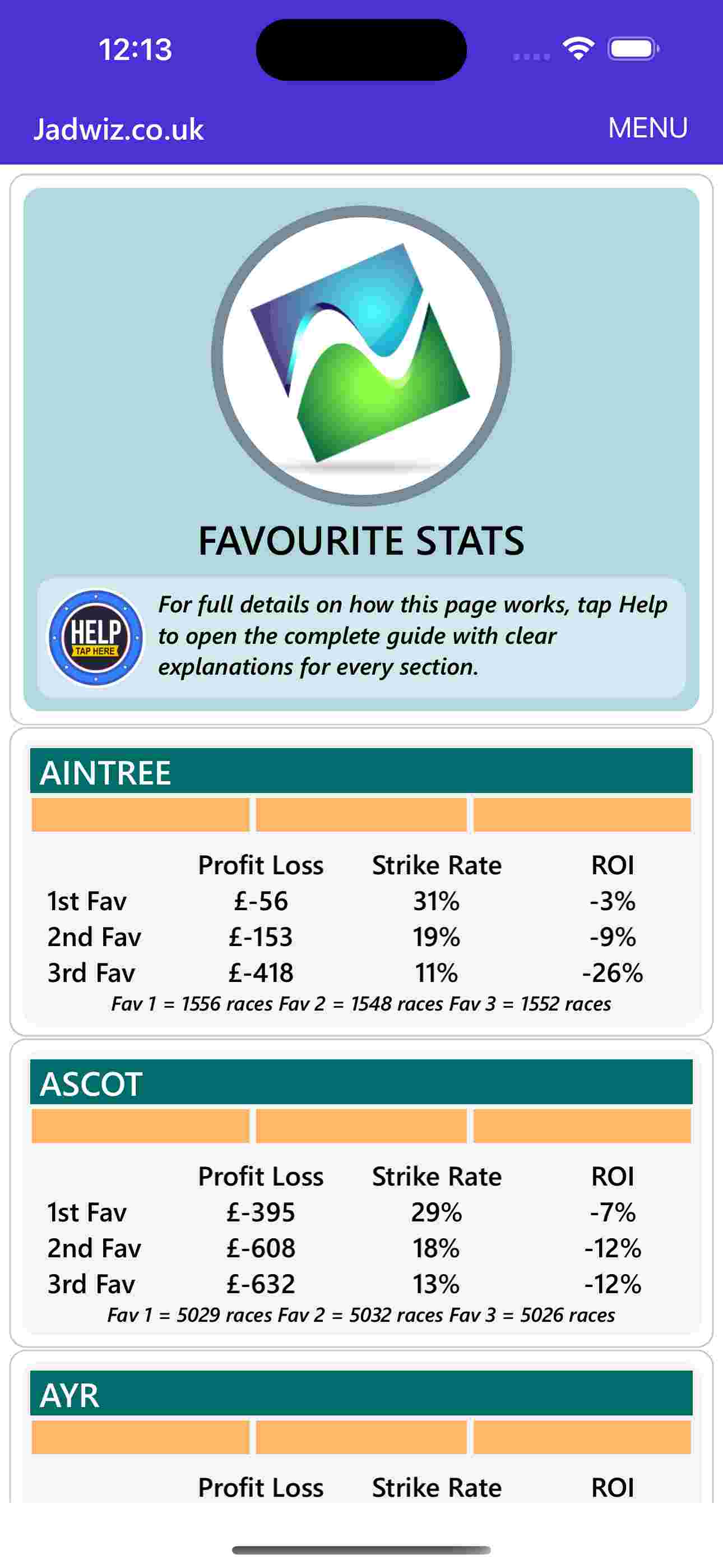 Favourite stats screenshot