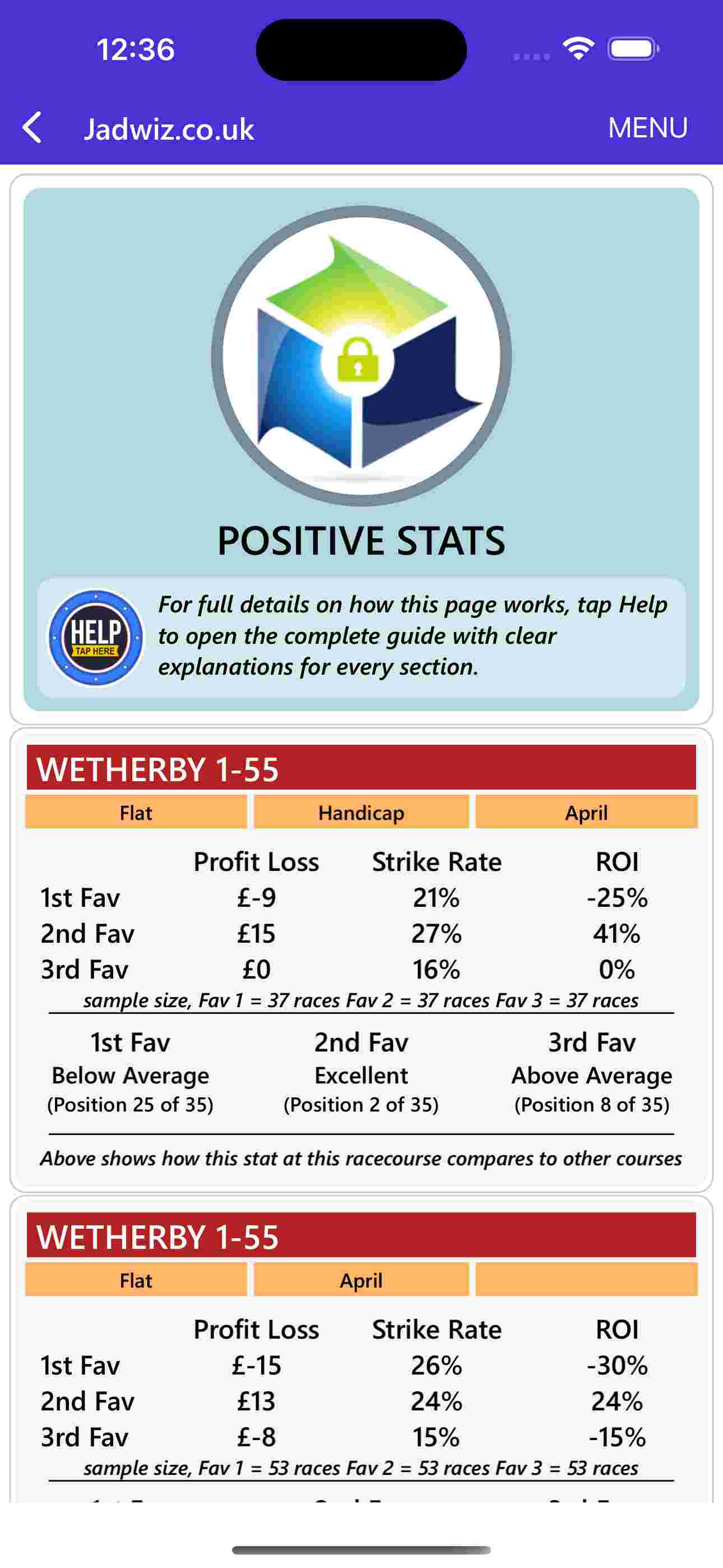 Positive Stats screenshot